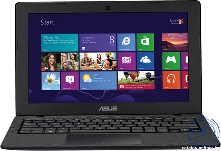 ноутбук ASUS X200MA-KX049D